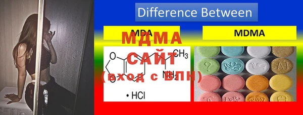 мяу мяу мука Нея